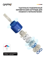 Смеситель для ванны Gappo G3217-3