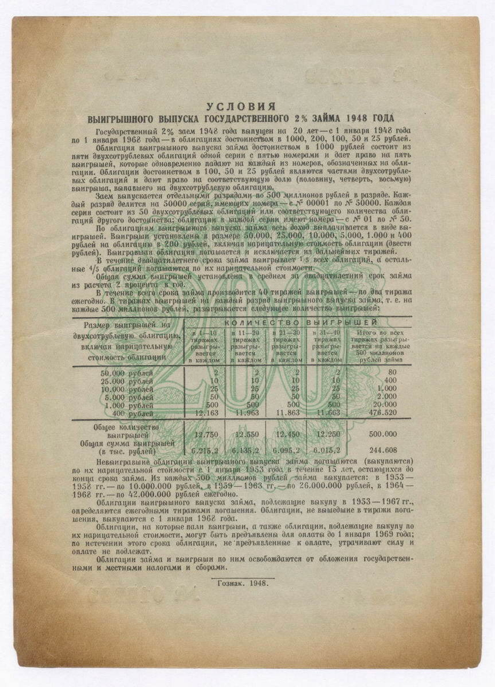 Облигация 200 рублей 1948 год. 2% заем - выигрышный выпуск. Серия № 017239. VG-F