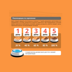 Сухой корм ProBalance Immuno Protection Salmon для взрослых кошек с лососем