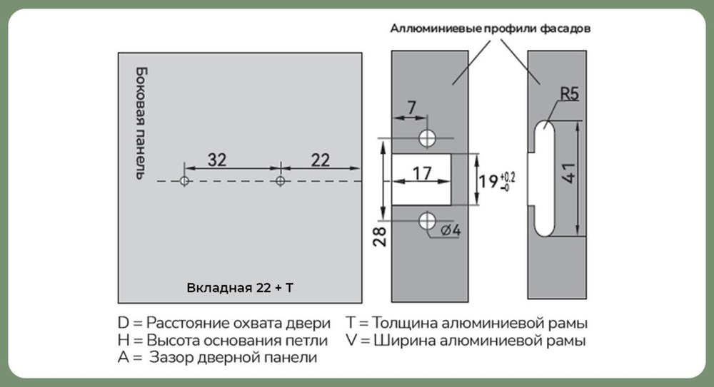 Петля вкладная без пружины (Пуш Опен) для узкого алюм профиля, 3D , никель, H=0 — купить в Якутске | Все для мебели