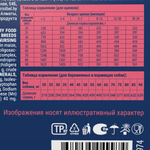 Корм для собак сухой BRIT PREMIUM с курицей для щенков "Dog Puppy and Junior Large and Giant", 3кг