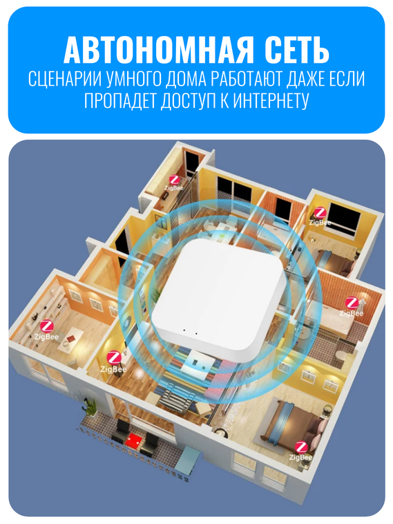 Беспроводной ZigBee хаб/шлюз Smart Aura