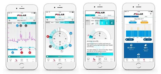 Пульсометр Polar A370 White M/L с датчиком пульса на запястье