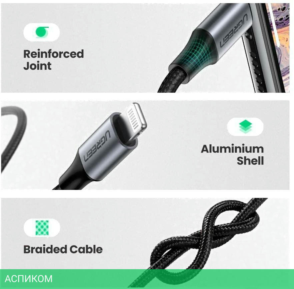 Кабель UGREEN US315-70509 Black (70509)