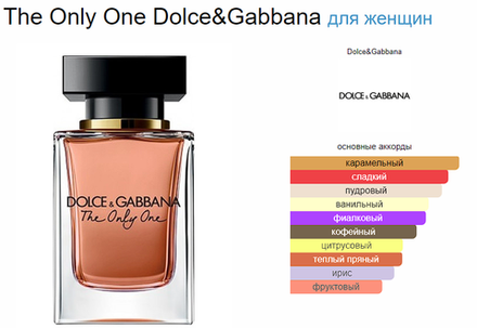 Dolce&Gabbana The Only One EdP 100ml (duty free парфюмерия)