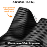 Автомобильные коврики ЭВА с бортами для GAC GS8 I (16-23г.)