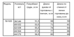 Куртка демисезонная для мальчика 12-18 лет Милашка Сьюзи