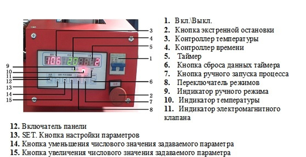 Термопресс пневматический Bulros T-38P