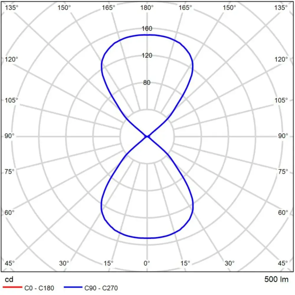 Фасадный светильник Arte Lamp
