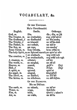 Gaelic vocabulary and phrase book | Munro James