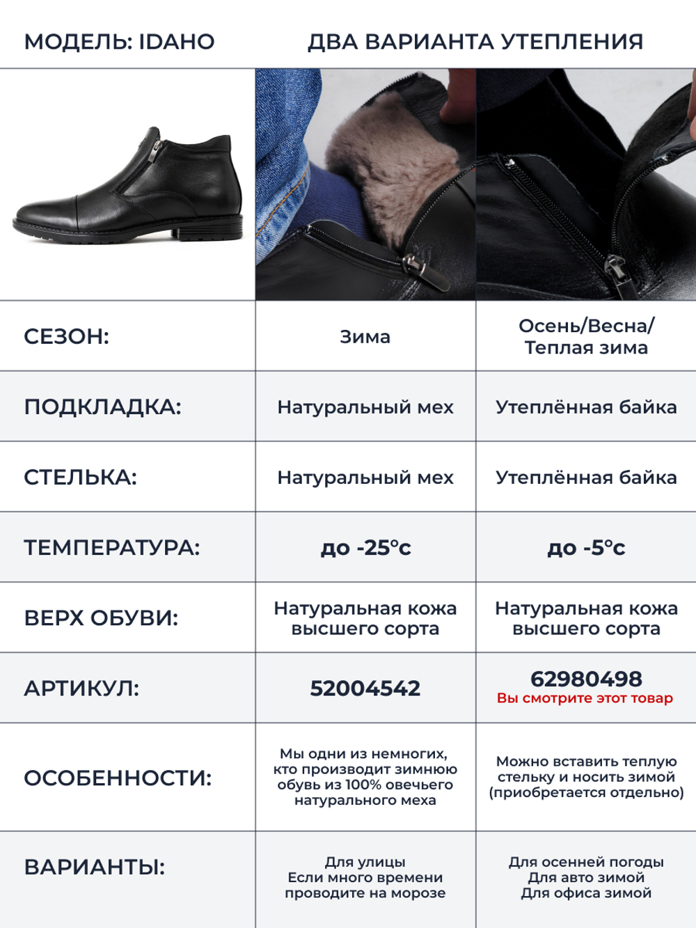 Ботинки Idaho 680B