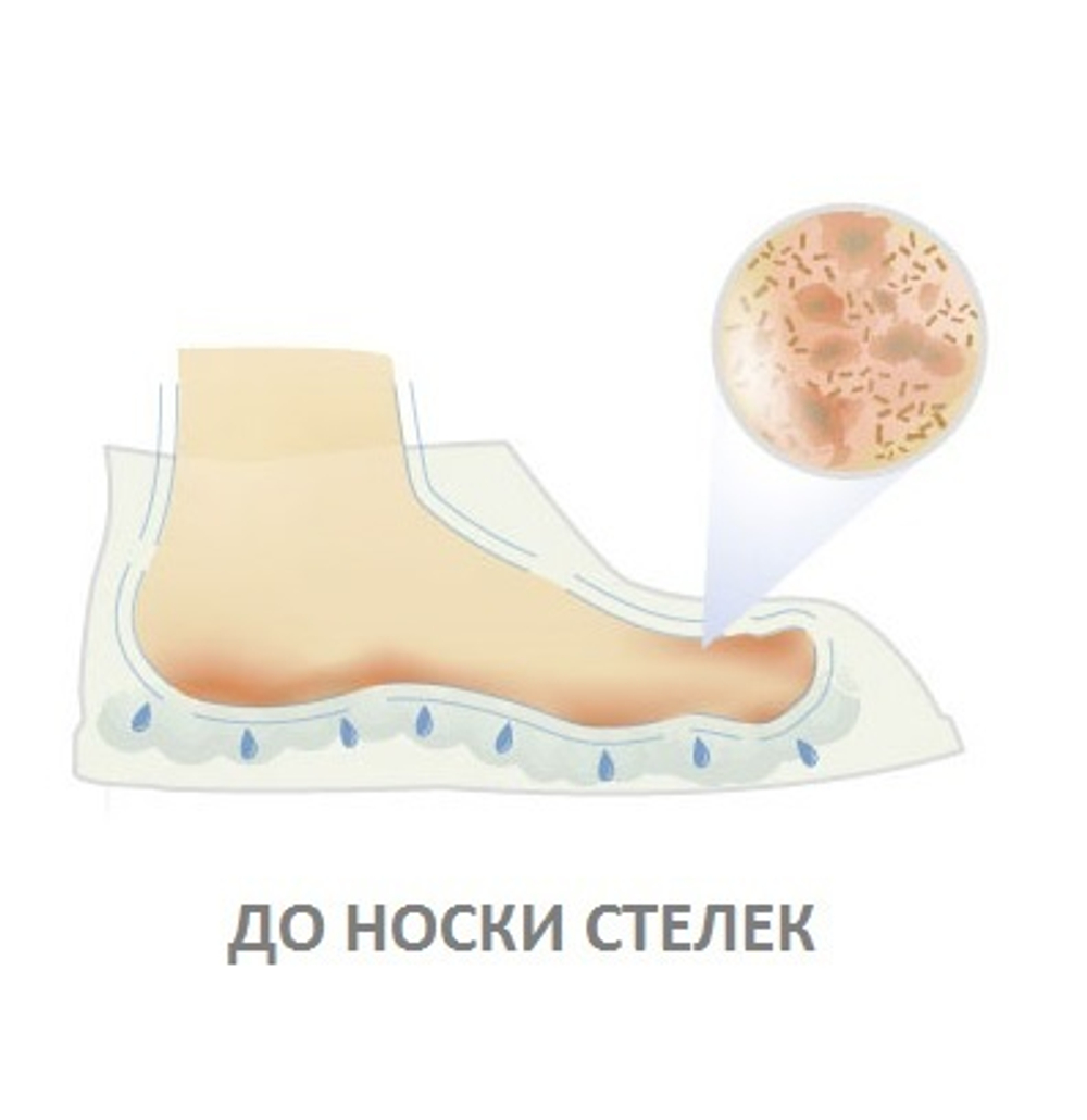 Стельки из ливанского кедра для подростков