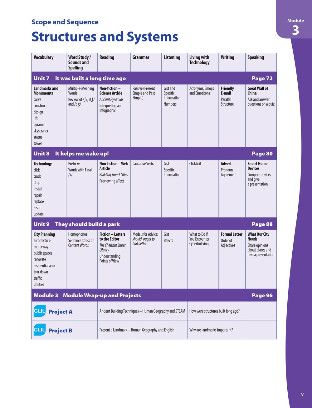 ENGLISH VISION Книга для учителя 5