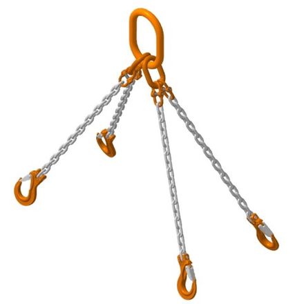 Стропы цепные