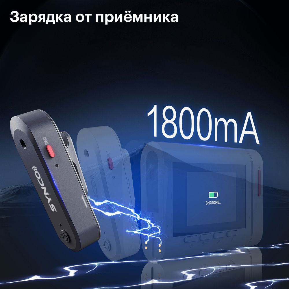 Радиосистема SYNCO G3