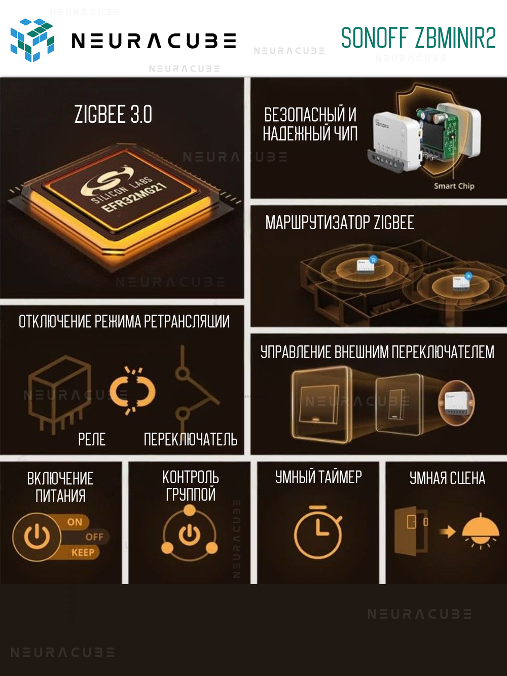 Zigbee реле ZBMINIR2 Extreme