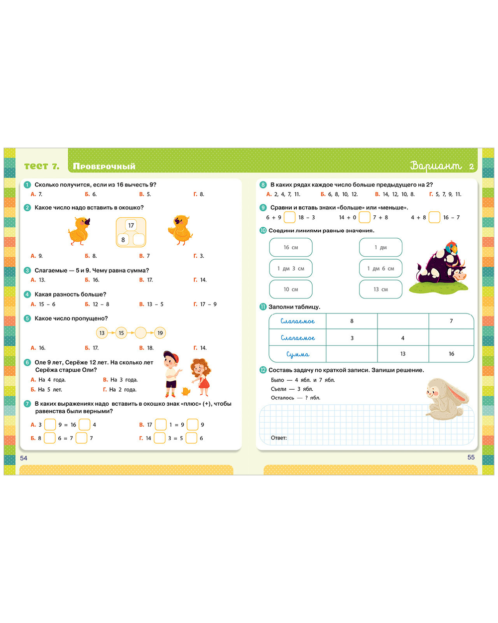 Начальная школа. Тесты. Математика. 1-2 классы