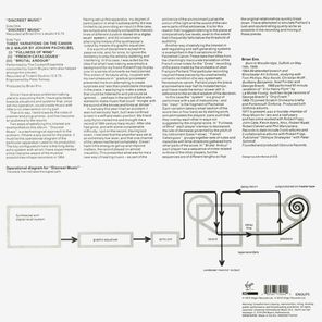 Brian Eno / Discreet Music (LP)