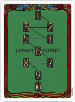 The Gill Tarot Deck / Таро Джилл