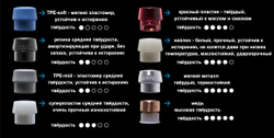 промонабор HALDER SIMPLEX Plus Box 3027s026: молоток с бойком StandUp и сменными бойками и открывалкой для бутылок