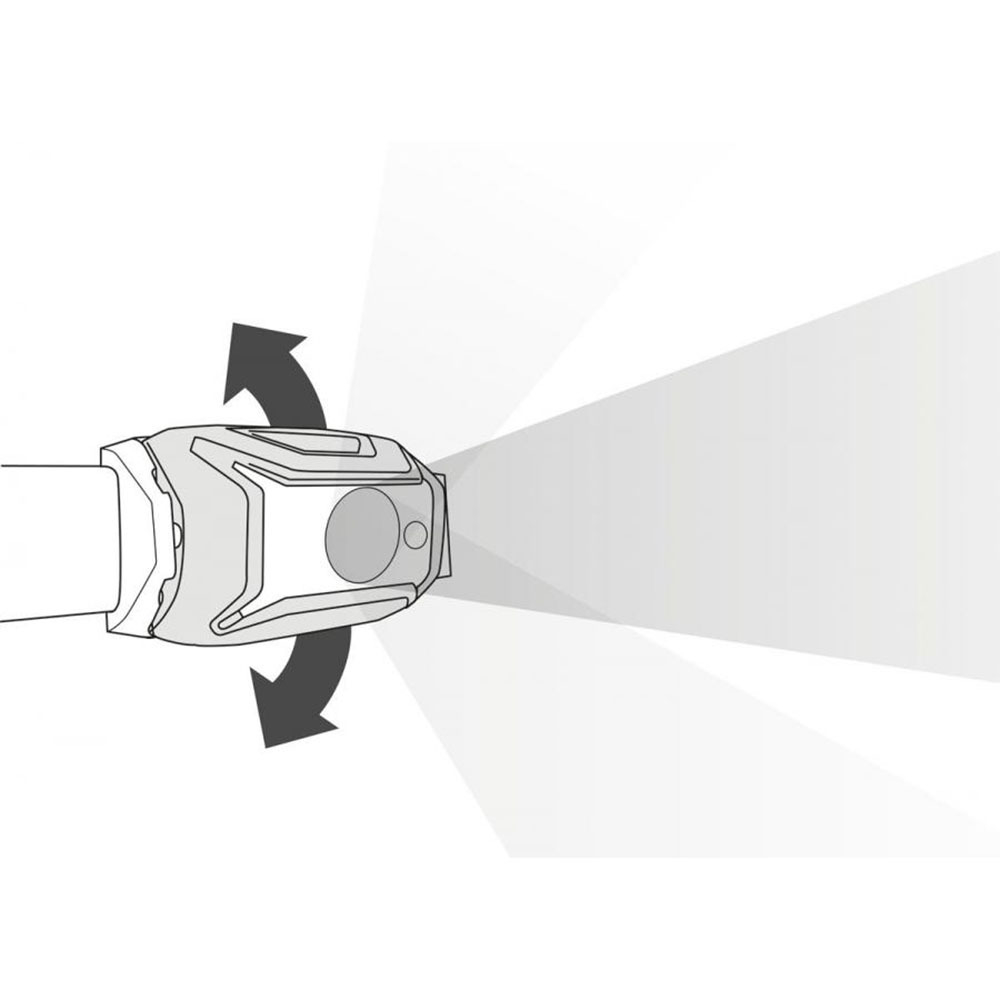Фонарь налобный PETZL TIKKA CORE