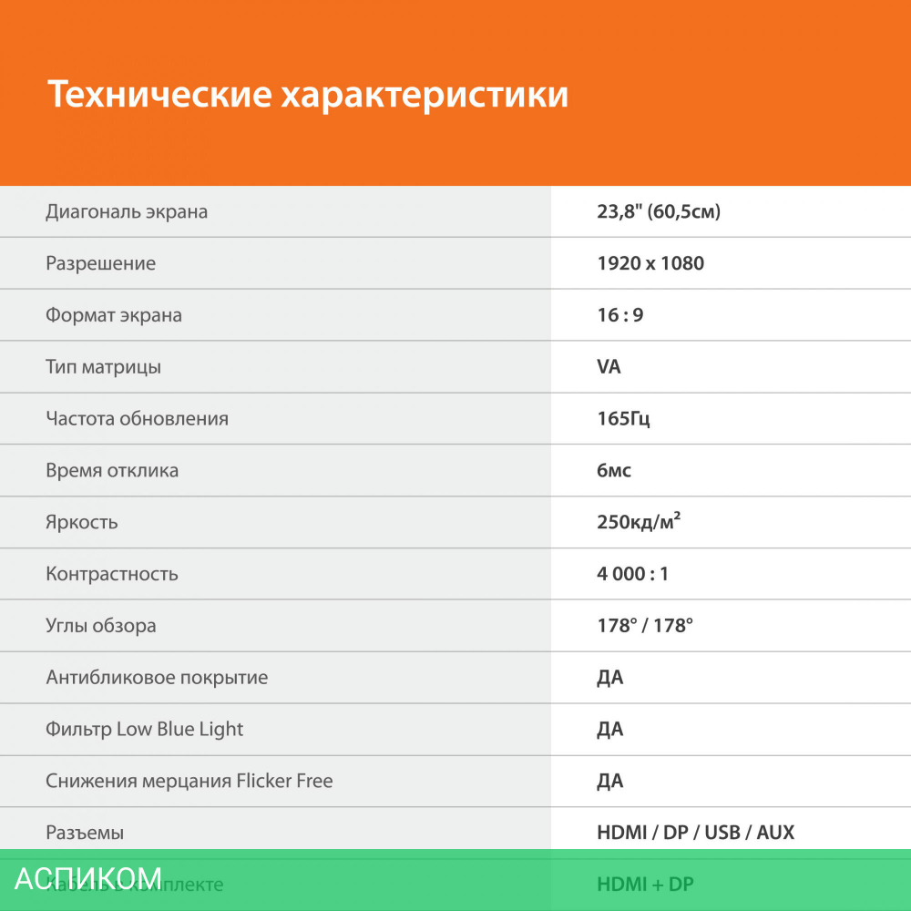 Монитор SunWind 23.8" SUN-M24BG110