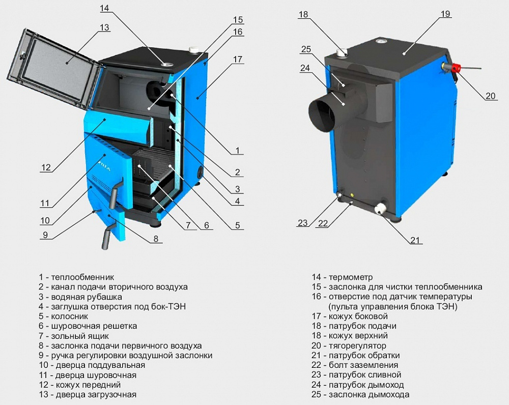 Напольный твердотопливный котел Zota Тополь-М-30