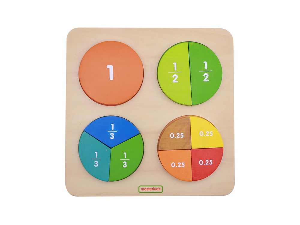 Панель &quot;Круги - дроби&quot;