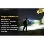 Фонарь Nitecore TM21С 1000 люмен поворотный корпус