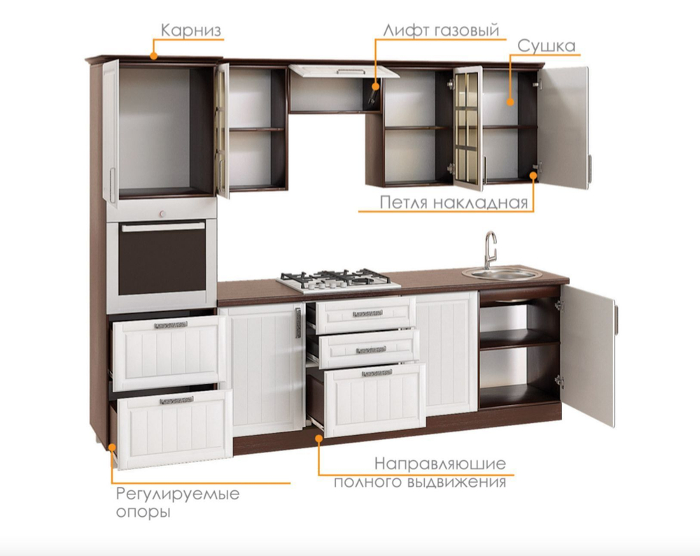 Кухонный гарнитур 280 модульный Белый,280х220 см Прованс SV-Мебель