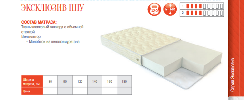 МАТРАС ЭКСКЛЮЗИВ ППУ