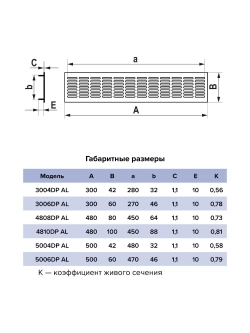 Решетка вентиляц. 300 x 60 мм Era 3006DP Al Matt black