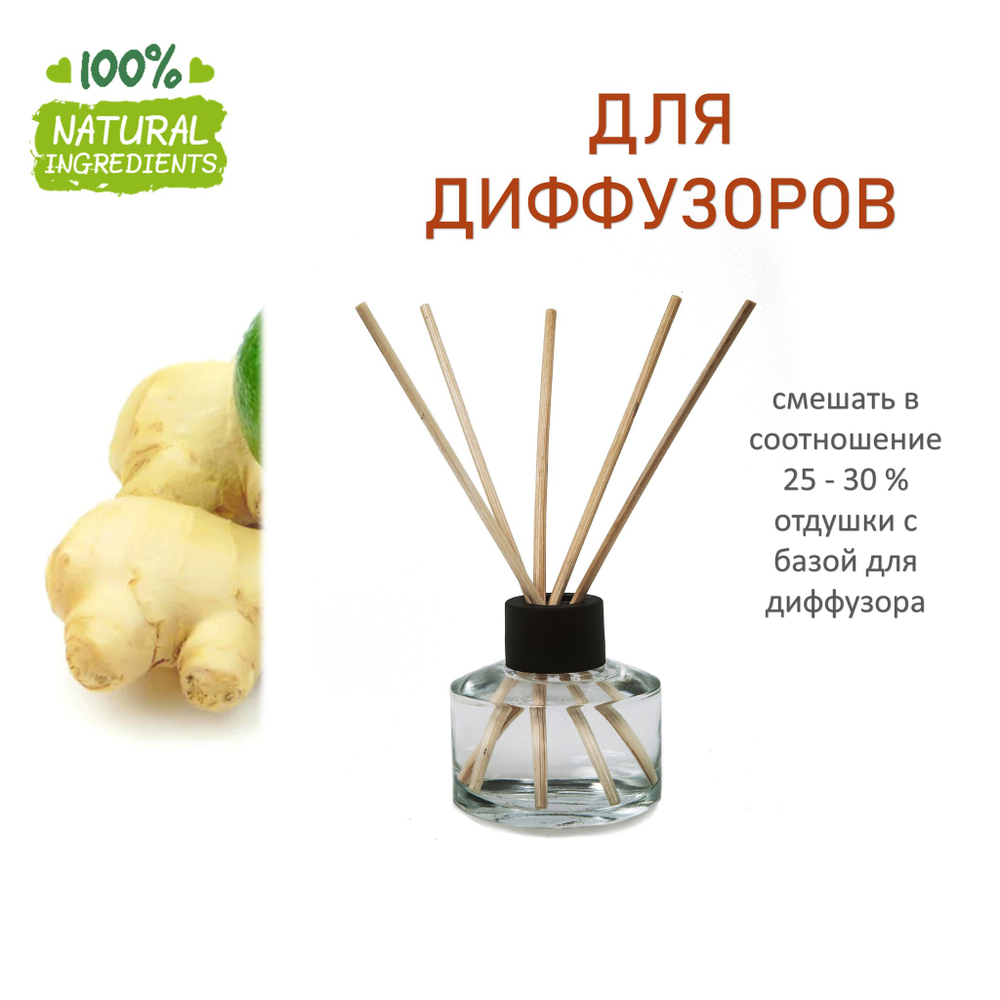 Имбирный лайм, отдушка для свечей и мыла