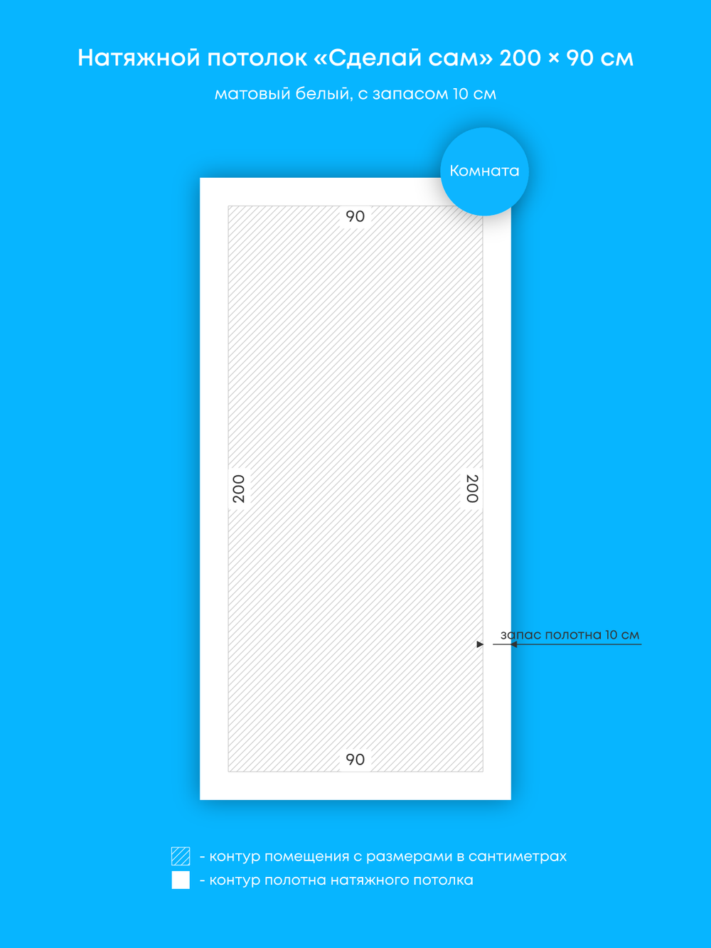 Натяжные потолки: 1.2 м2, 2.2 м2, 3.3 м2, 1.8 м2