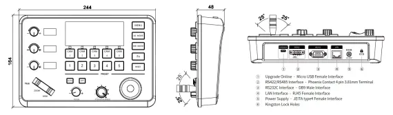 Пульт управления Intrend ITPTZ-RP-M