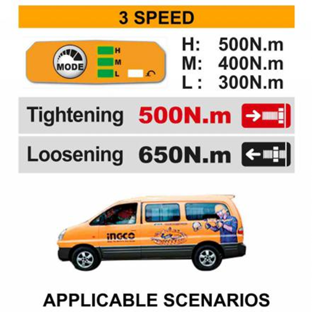 Аккумуляторный бесщеточный ударный гайковерт INGCO CIWLI2050 INDUSTRIAL 20 В 1/2" 500 Нм