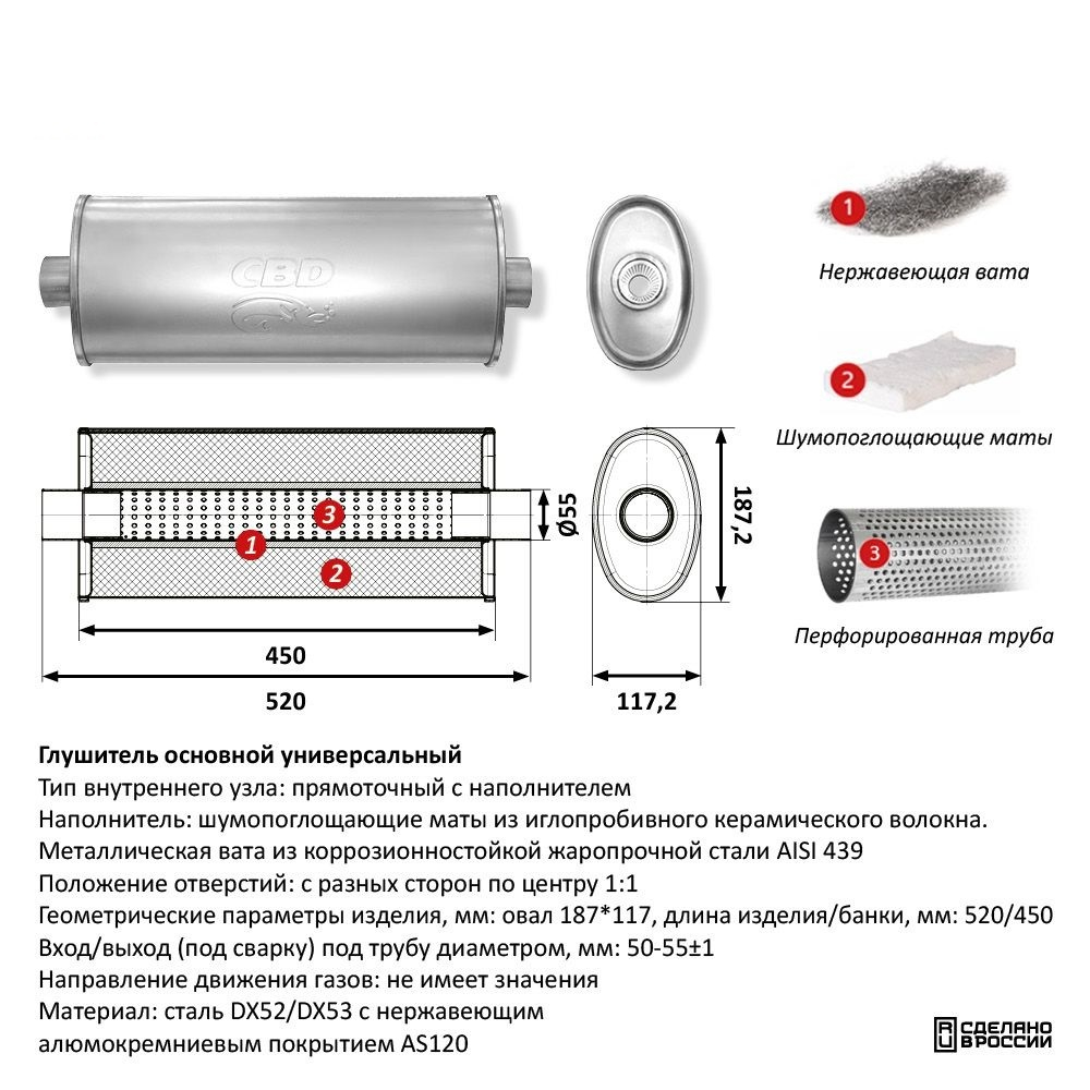 Глушитель под трубу D55 Нержавеющий Прямоточный CBD433002
