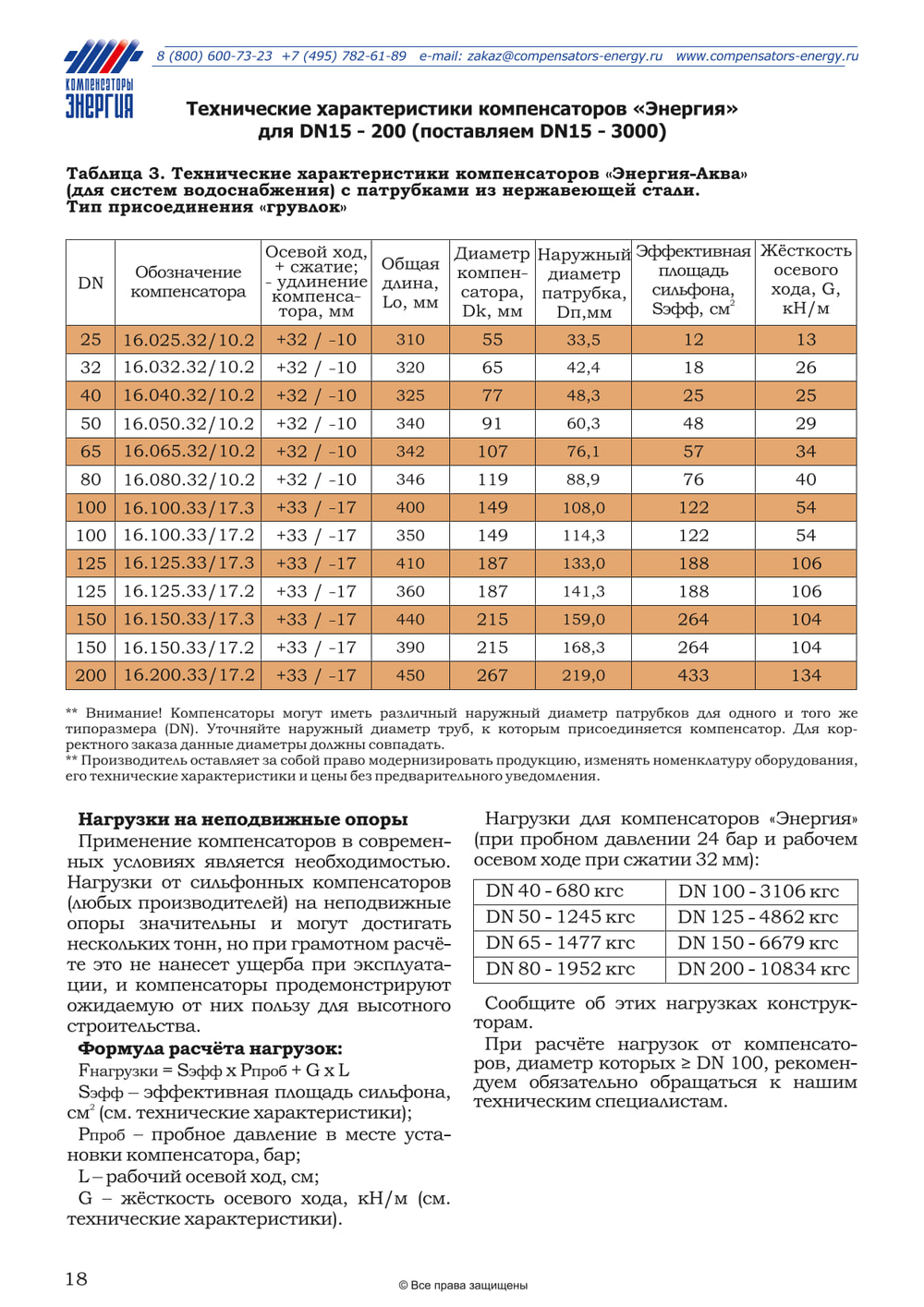 ЭА.НП.16.032.32/10.2Р Компенсатор сильфонный осевой с кожухом «Энергия-Аква» DN32 PN16 НР