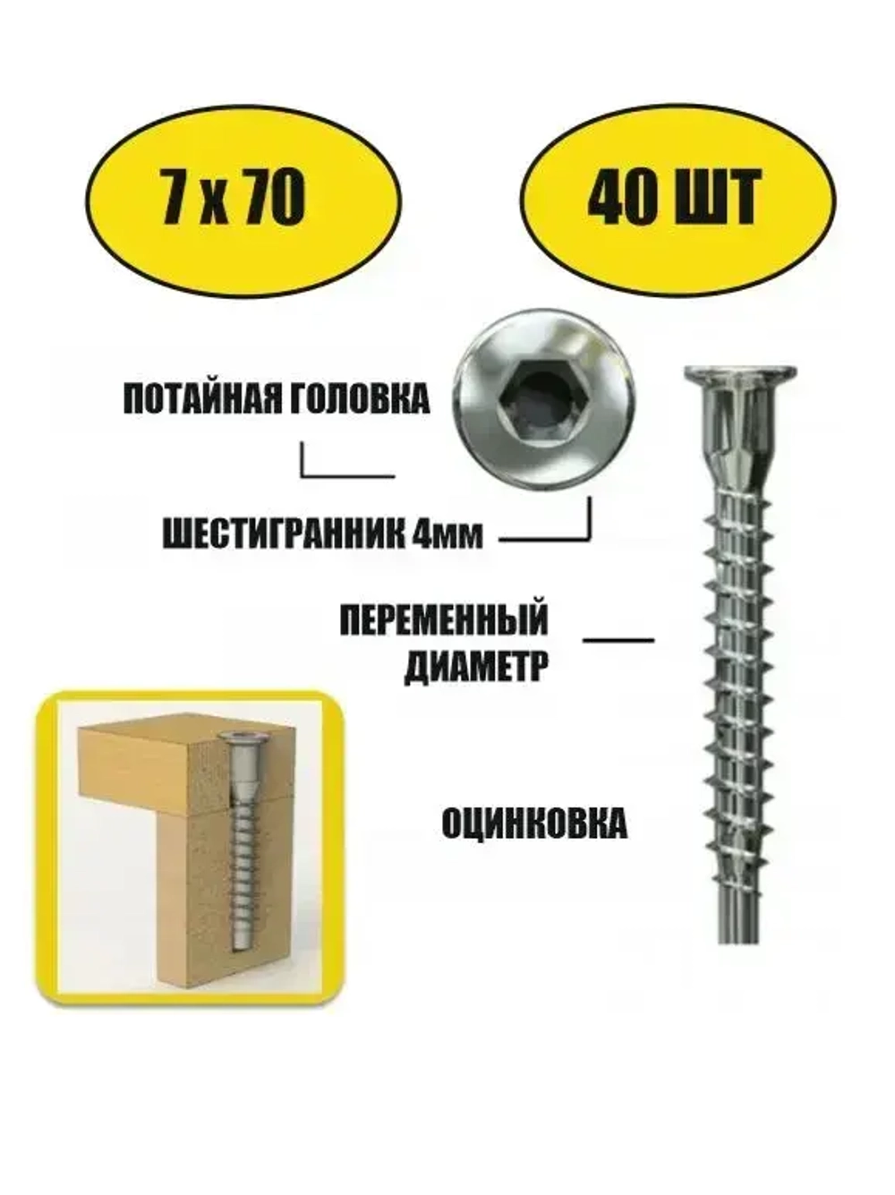 Евровинт 7х70 мебельный 40шт