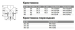 Крестовина переходная PPR Ду20-40, белая, Pro Aqua