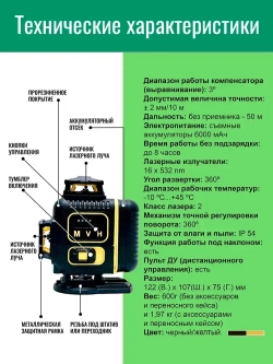 Профессиональный Лазерный уровень (нивелир) LT серии F 16 линий 4D в резиновом корпусе с металлическими бамперами на окошках С ЯПОНСКИМИ СВЕТОДИОДАМИ SHARP.+плюс тренога 1м.