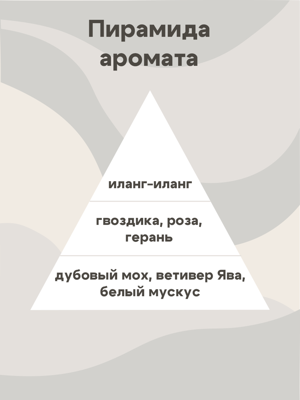 Отдушка - Альпийские цветы