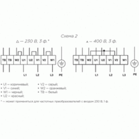 IRFD 1000x500-4M VIM