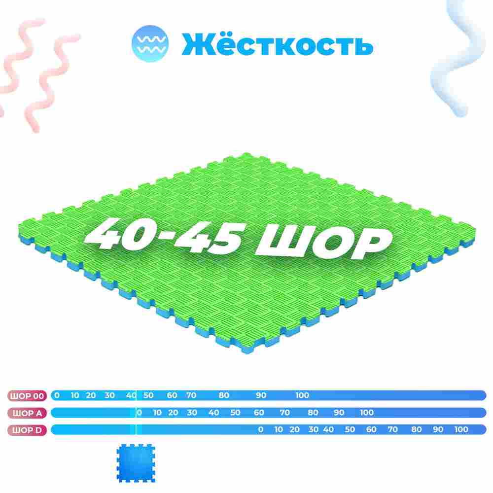 ЭВА-плитка зелено-жёлтая 100×100×2 см - мягкий коврик-пазл, пять линий, 10 шт.