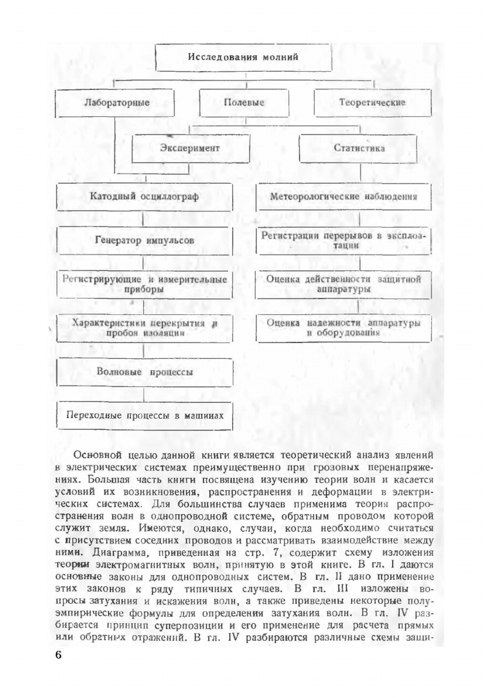 Волновые процессы в линиях передачи и трансформаторах | Л.В. Бьюлей