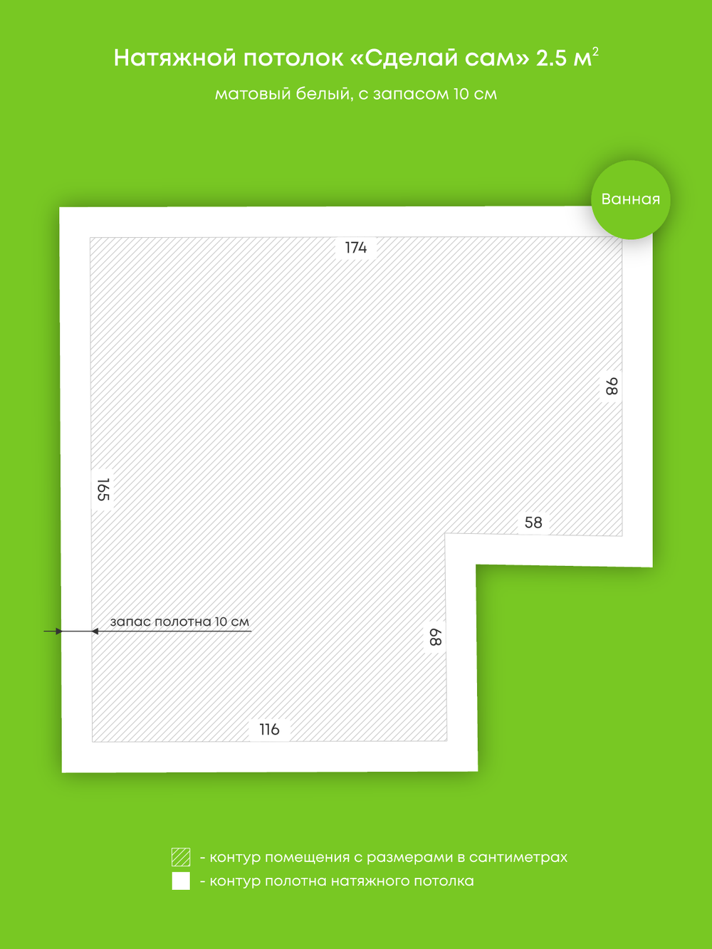 Натяжные потолки: 1.1 м2, 2.5 м2, 1 м2, 4.3 м2