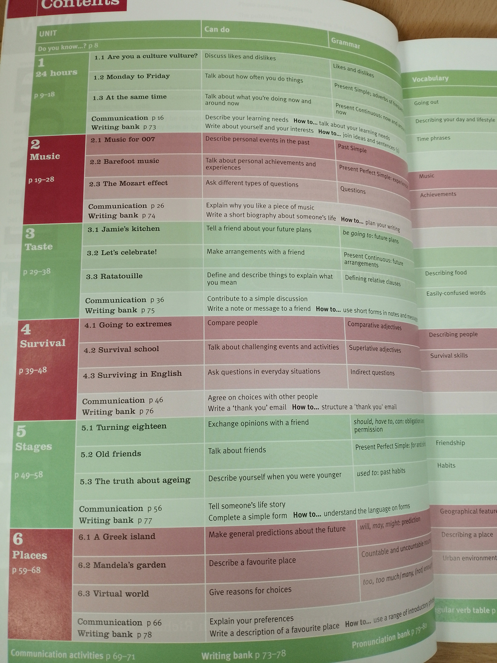 New Total English Pre-Intermediate Flexi Coursebook 1 Pack