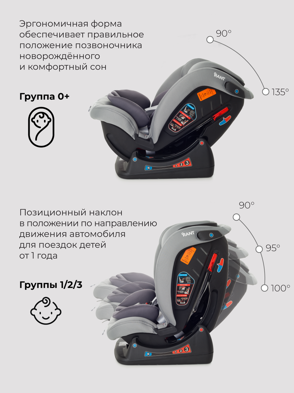 Автокресло Rant AY913 "MATRIX" Safety Line (graphite) группа 0+-1-2-3  (0-36 кг)