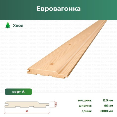 Евровагонка Хвоя, 12.5×96×6000 мм, сорт А