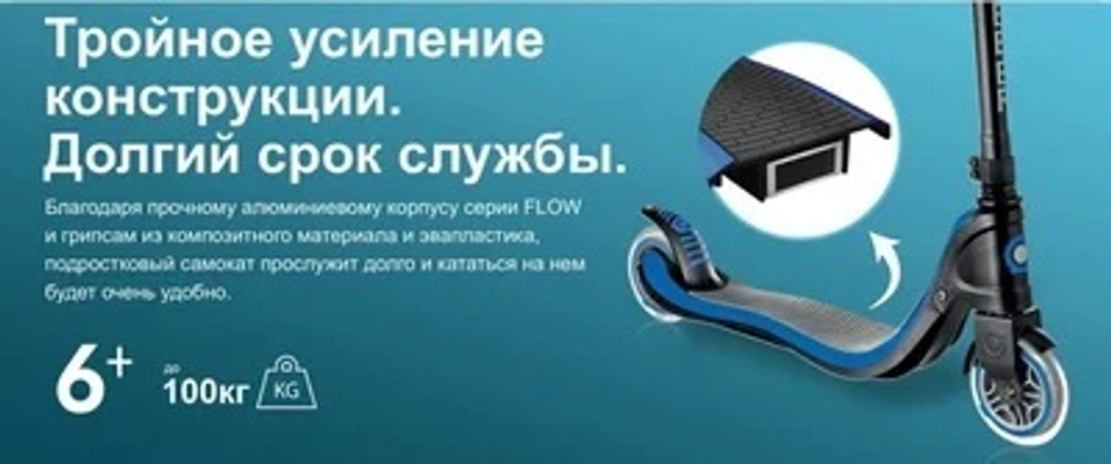 Самокат Городской Globber Flow 125 Lights со светящимися колёсами, фиолетовый фиолетовый